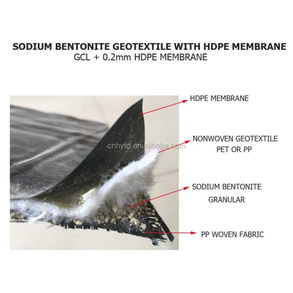 Eco-friendly Geosynthetic Clay Liners and HDPE Membrane Composite for Landfill Projects