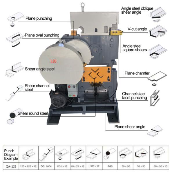 Iron Worker Machine For Punching Hydraulic Punching Machine Punching And Shearing Machine
