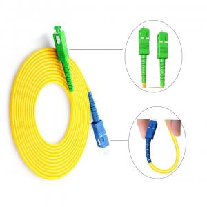 Cheap Active Optical Cables for Men