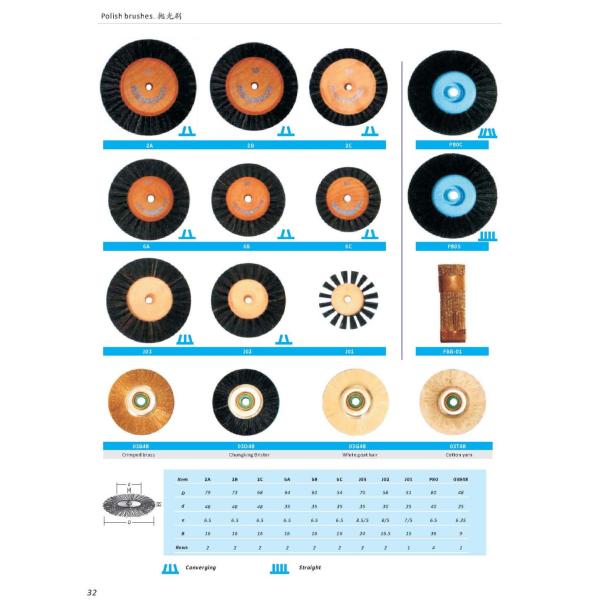 Chungking Bristle Converging Rough Lathe Polishing Brushes For Composite Materials