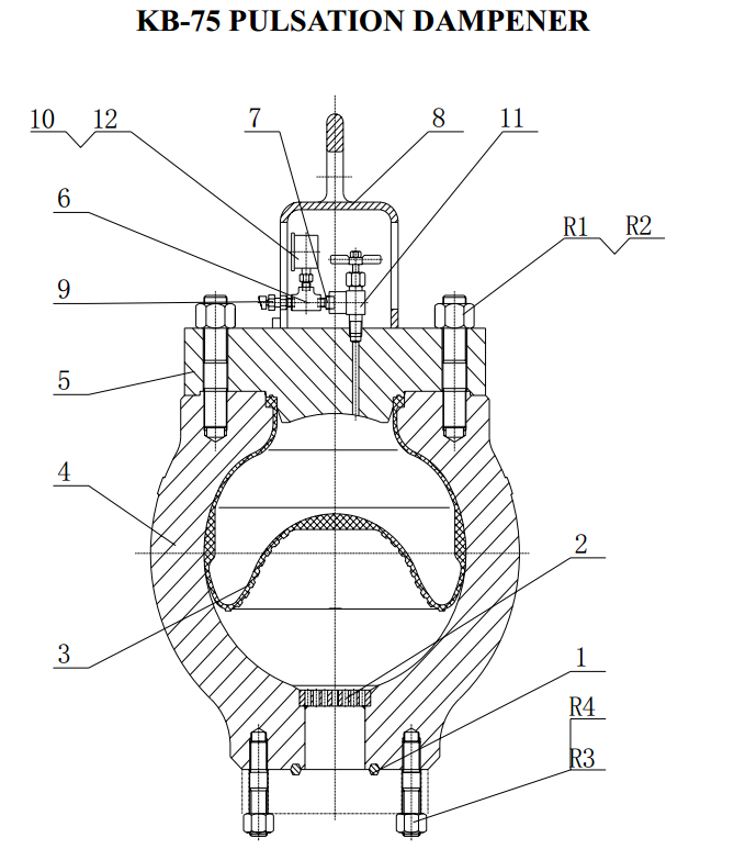 Emsco PD45/PD55 5000 psi Mud Pump Pulsation Dampener Bladder Kits