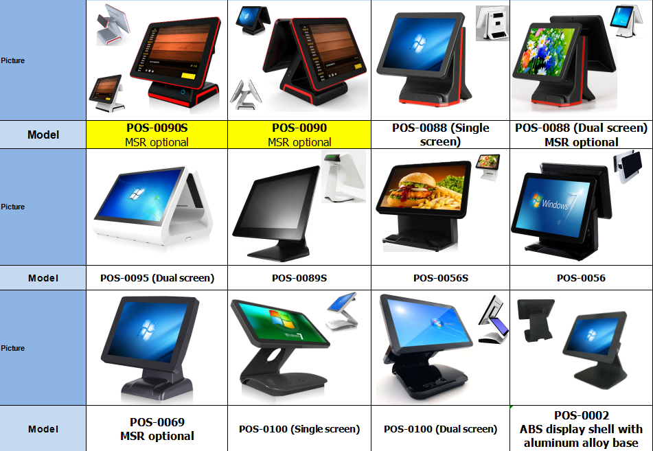 Windows Operation System Queue Management System Kiosk for Advertising in Restaurants