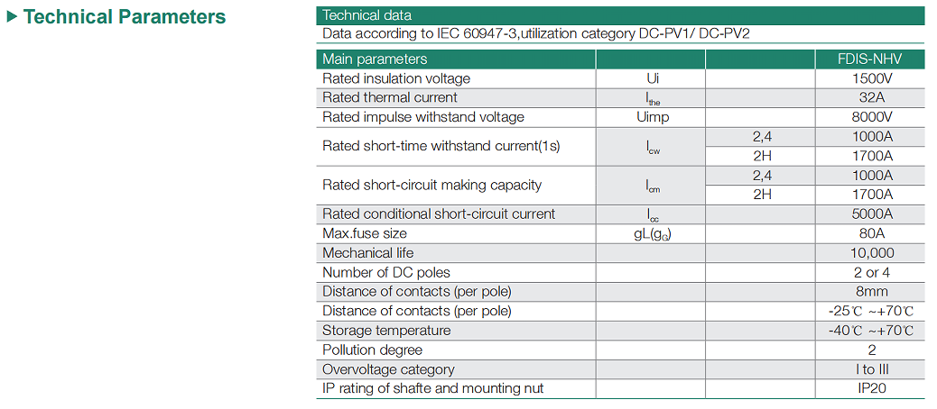 4P IP66 Waterproof DC Solar Isolator Switch FDIS-NHV100