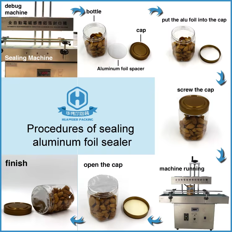 Food Grade Transparent Screw Lid Unique Shape Small Round Plastic PET Candy Jar