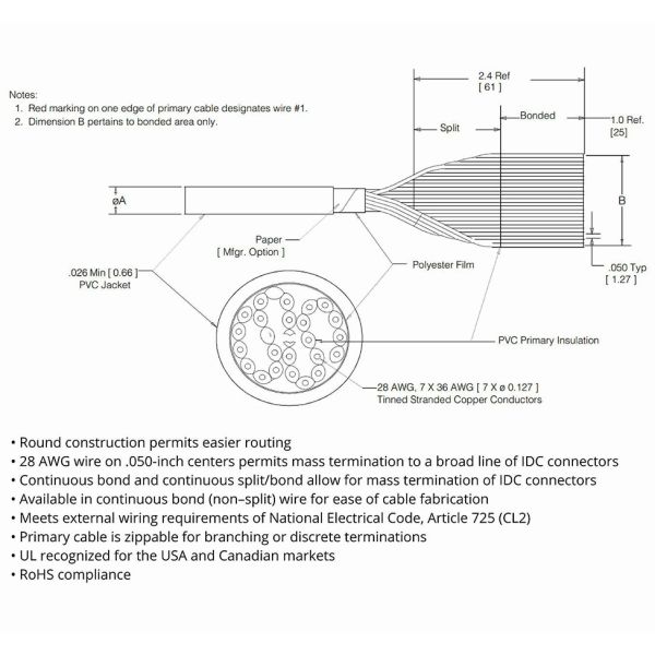 Factory Direct Sale Travelling Ribbon Connector Elevator Flat Cable