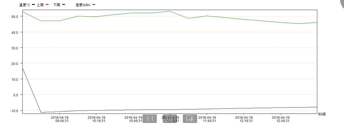Portable Drink Freezer Ice Blocks / Cooler Freeze Packs 6 Bottles