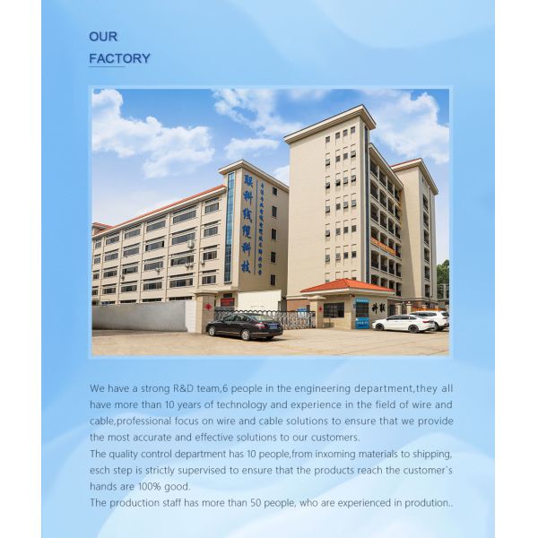 PVC Insulated Single Core Industrial Flexible Bare Copper Electrical Wire Cable