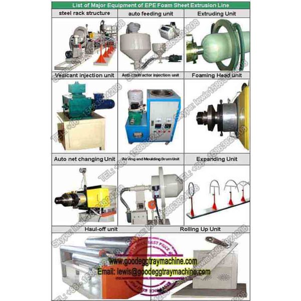 Top grade for underlayment EPE foam sheet extruder plant