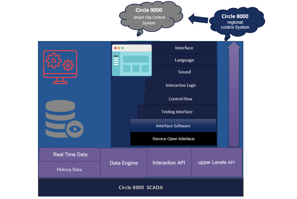 Wall Mounted Smart Reverse Pharmacy Vending Machine Supply AED Pack
