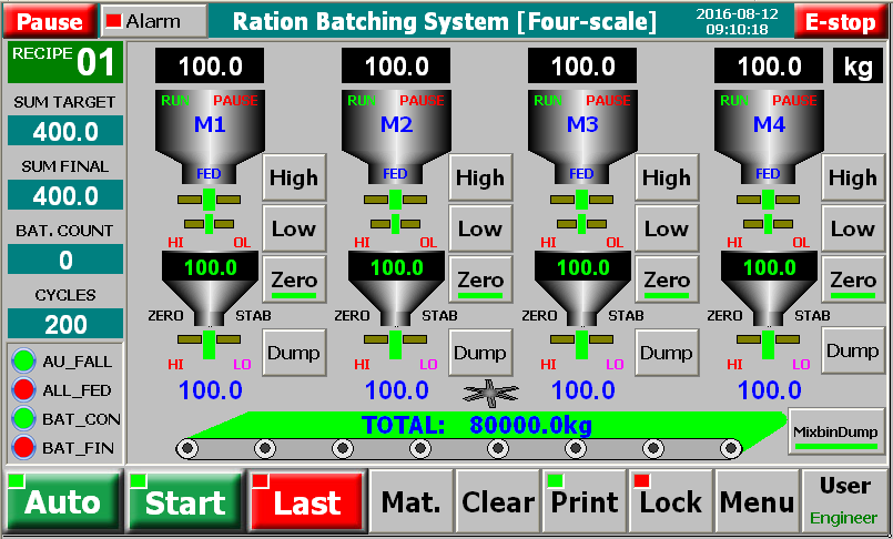 Four Scale TFT - Touch Ration Batch Weighing Controller For Industrial Environment