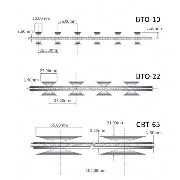 Clipped Concertina Razor Wire Galvanised Steel 300 MM Concertina Fencing
