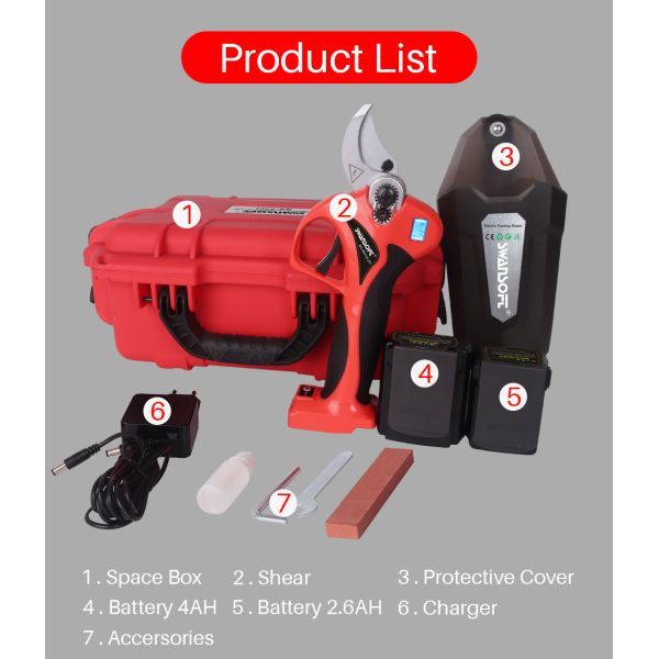 SWANSOFT Electric Pruning Shears Progressive Finger Protect Pruner