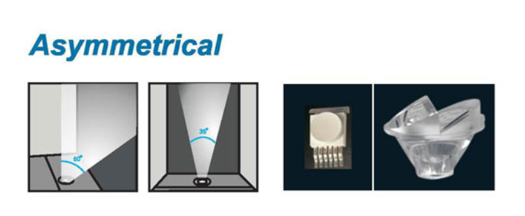 Led Driveway Light 3w 220v Ip67 Outdoor Led Deck Light For Underground