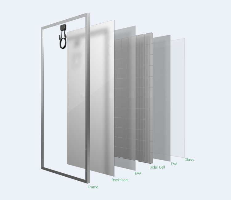 IP68 Deep Blue 340W Solar Photovoltaic Modules Silicon Material