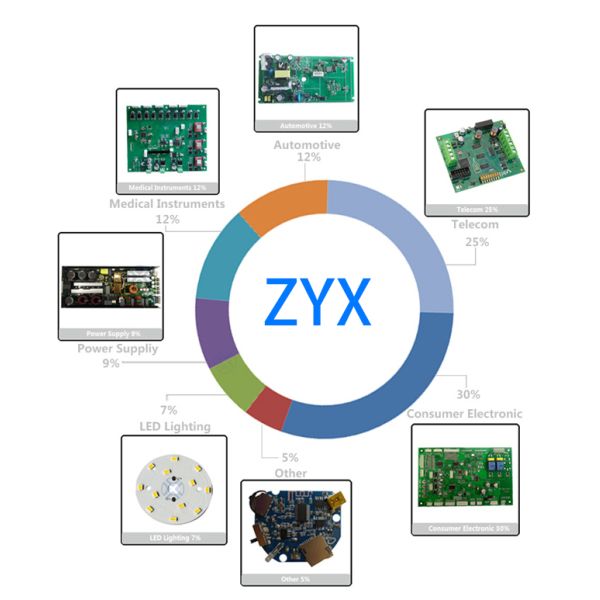 Receiver Bluetooth PCB Assembly