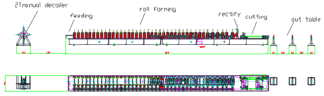 Closed Type Solar Roll Forming Machine Module Frame Section Line Speed 40 - 50m/Min