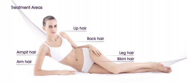 Permanent 808nm Diode Laser Hair Removal Machine 1-138J/Cm2 With CE Certified