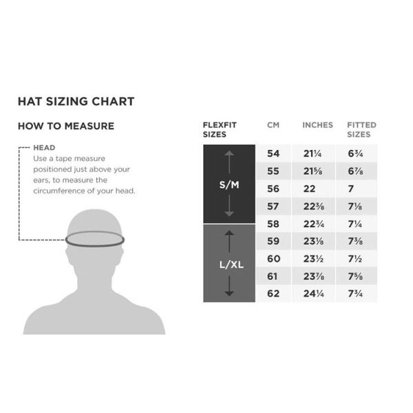 OEM 5 Panel Trucker Cap Bulk Blank Trucker Mesh Hat Without Logo