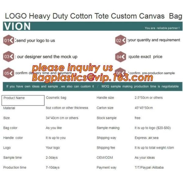 Custom silk screen printed Cotton material handle style blank natural cotton canvas bag without logo bagplastics bagease