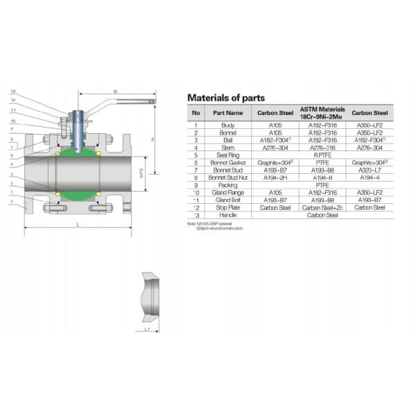 API Low Temperature LF2 Soft Seated Ball Valve