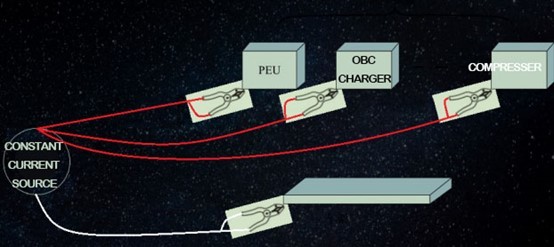 New Energy Vehicle Electrical Safety Testing Equipment