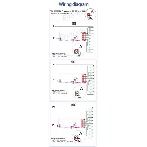 High Precision 8S 40A Lithium Battery BMS Board With NTC For Electric Repair Tools