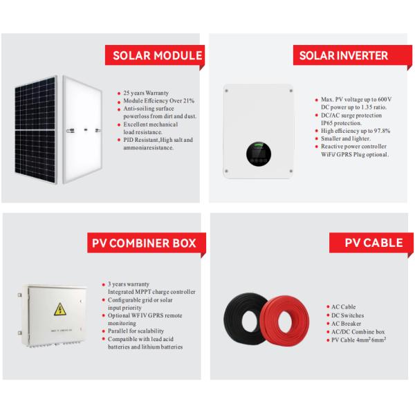 400W 410W Solar PV Module On Grid With Solar Inverter Residential Solar Panel