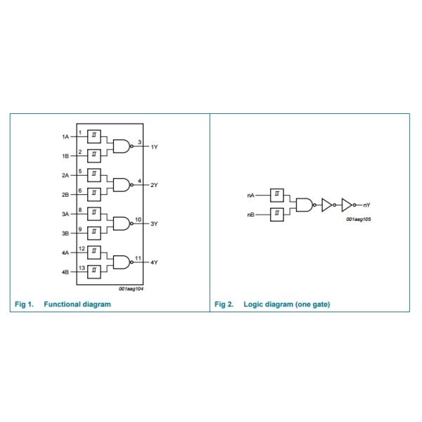 HEF4093B electronics components Quad 2-input NAND Schmitt trigger