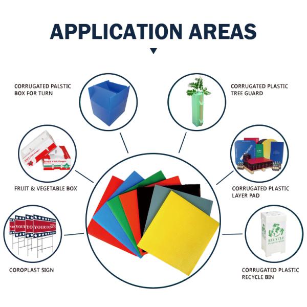 HDPE Plastic Coaming Board Crate Correx Folding Plastic Pallet Box