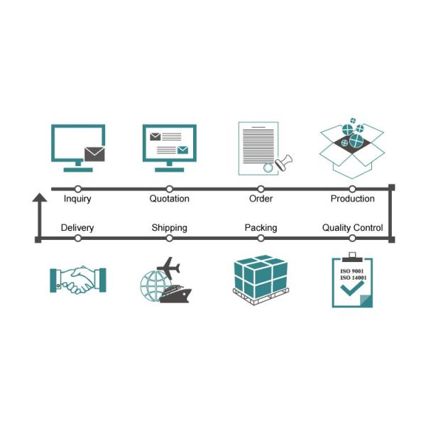 Pantone Printing 350gsm Cardboard Packaging For Food Takeaway