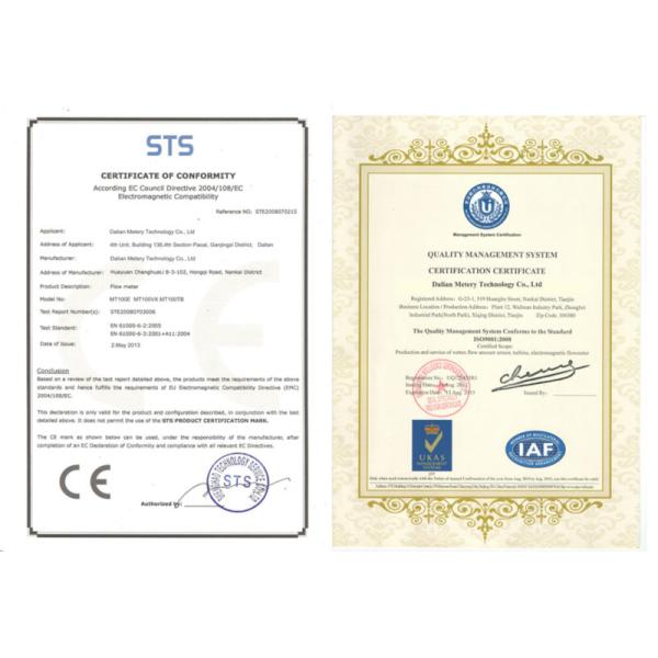 Time Transit Heat meter