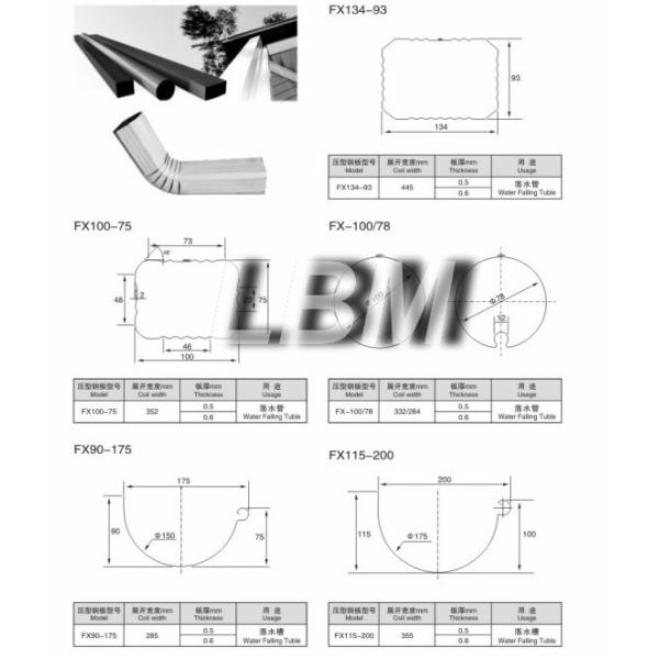 Hydraulic guillotine Metal Gutter Roll Forming Machine CNC Control