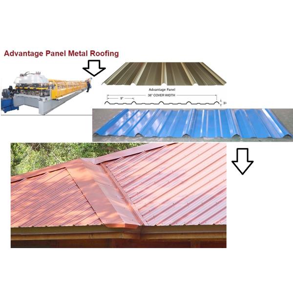 R Panel And Ag Panel Cold Roll Forming Machine Fast Speed