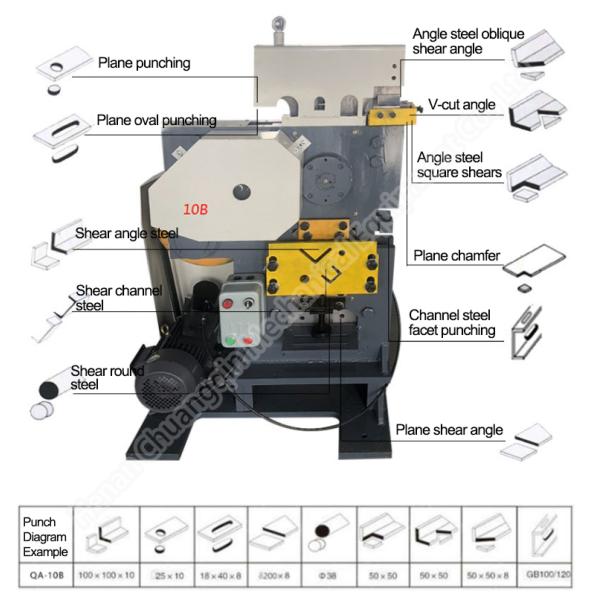 Iron Worker Machine For Punching Hydraulic Punching Machine Punching And Shearing Machine