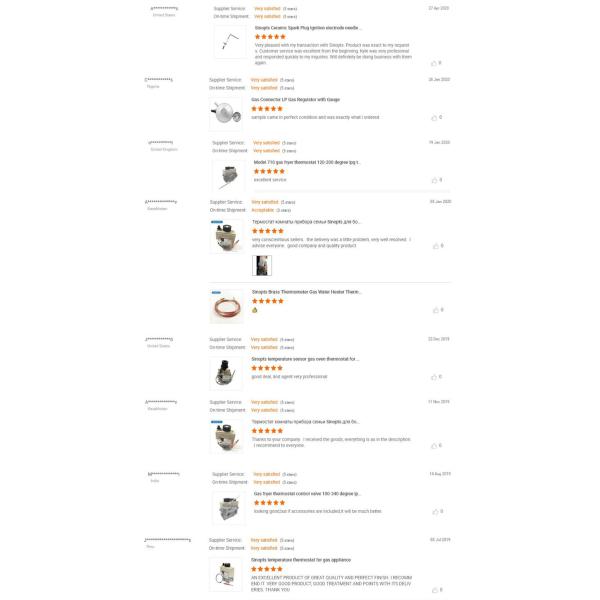 Sinopts 100-340 Degree High Quality Gas Heater Thermostatic Control Valve