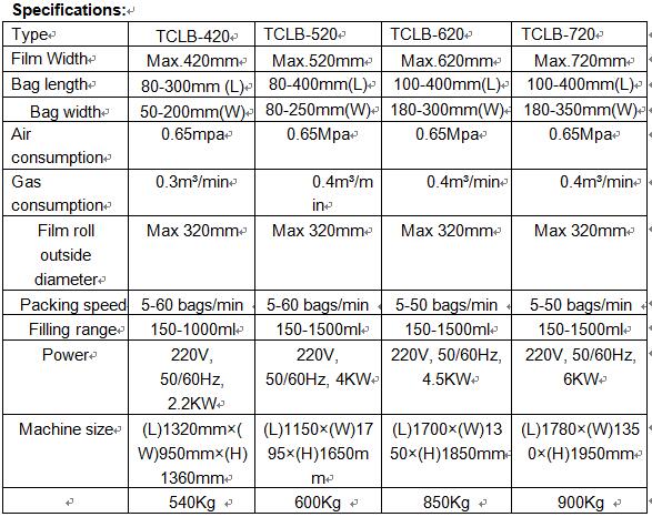 flour powder Vertical packaging machine, flour packing machine