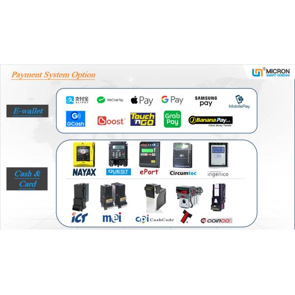 Mini Snack And Drink Vending Machine With Smart System And Touch Screen In The Office