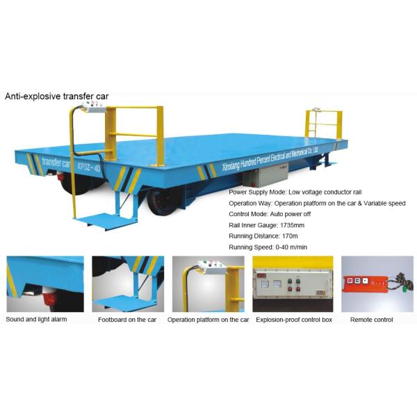 25t DC motor self driven rail guided vehicle for Thailand Mould Transportation