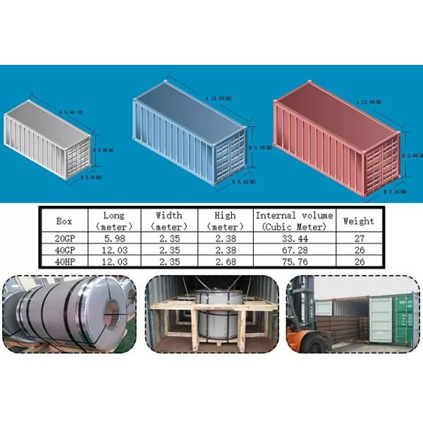 Wear Resistant PPGI PPGL Corrosion Resistance ASTM Prepainted Galvanized Coil