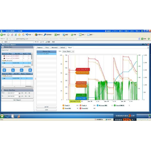 Digital RS485 Diesel Fuel Tank Level Sensor CE Certification