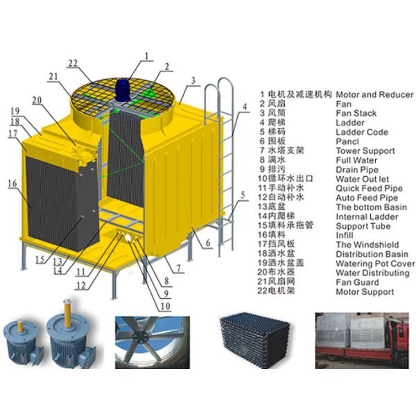 Excellent FRP Square / Round Counterflow Cooling Tower GRP Square Crossflow Cooling Tower