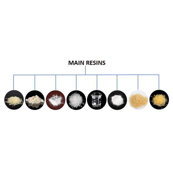 Abrasion Resistance Micronized PE Wax Improving Solvent Based Ink'S