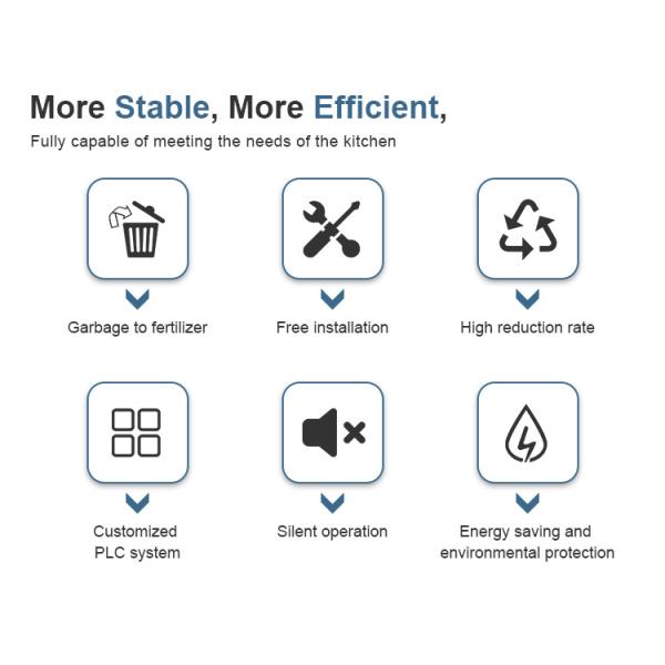 2000kg Organic Bio Composting Machine