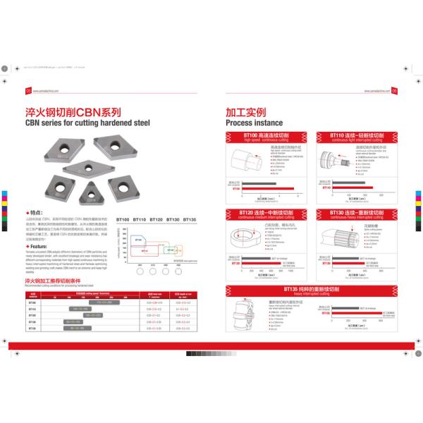High Rigidity Precision PCD Boring Tools With Insert For CNC Machining