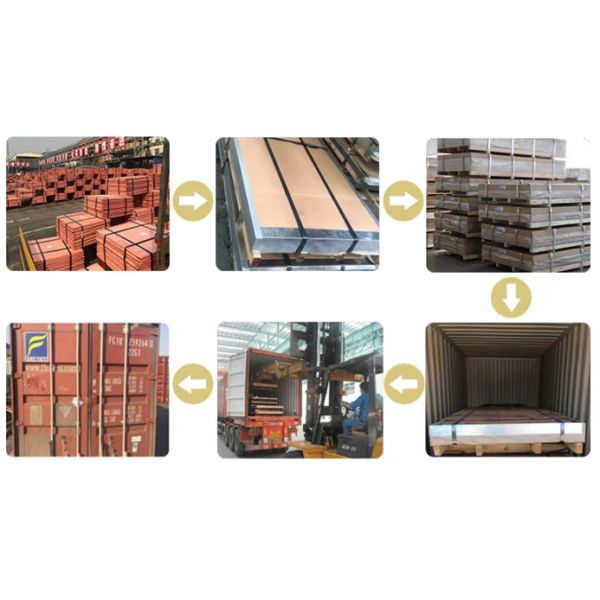 Pure Electrolytic Copper Cathodes for Export——High Purity Cu Cathode Sheet