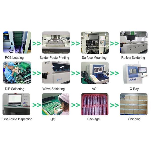 OEM 4 Layers Rigid Sub Contract Electronics Assembly