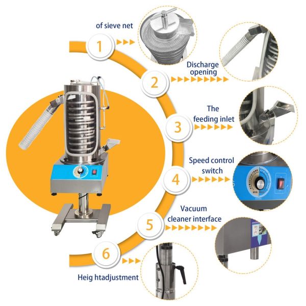 TIANHE SZS-200 Uphill Type Tablet Deduster Using Tablet Press Machine