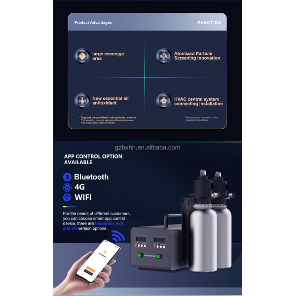 Home HVAC Scent Diffuser Machine Electric Mini Aroma Diffuser Customized