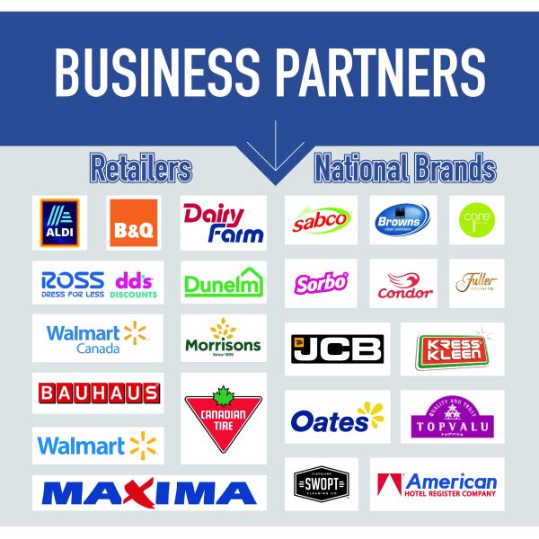 Windshield House Window Squeegee Sponge Rubber Plastic Handle Extension Squeegee For Windows