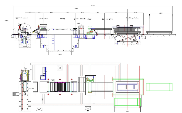 Flattening Cut To Length Line Machine / Auto Wire Cut To Length Machine